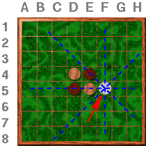 Placing a disc: Playing F5