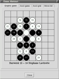 Screenshot of Abstract dialog box